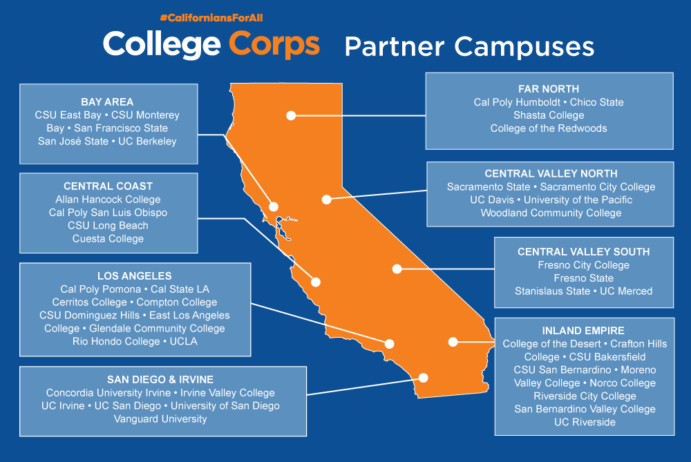 Californiansforall College Corps For Partner Campuses California